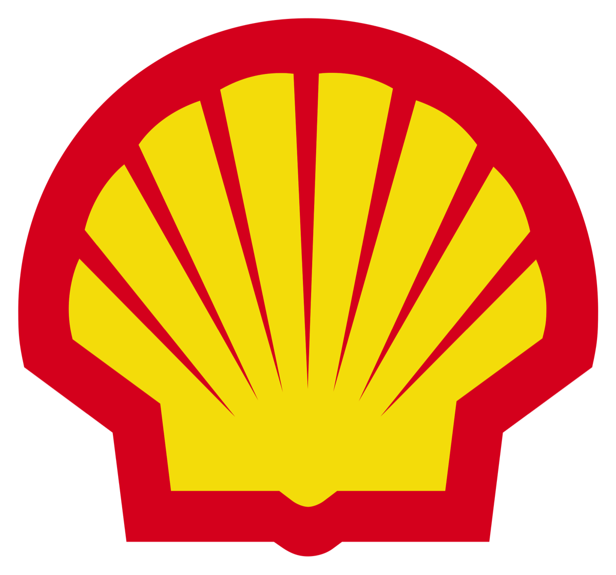 Shell